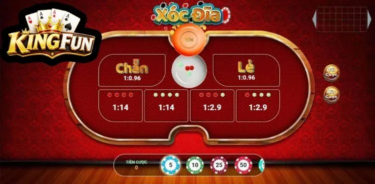 Quy Tắc Cốt Lõi Và Các Hình Thức Đặt Cược Phổ Biến